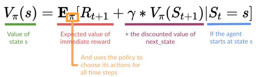bellman_equation_huggingface